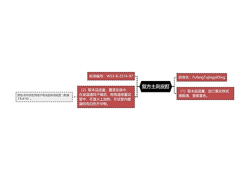 复方土荆皮酊