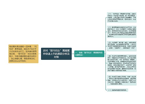 农村“留守妇女”离婚案件快速上升的原因分析及对策