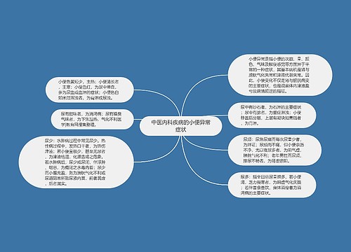 中医内科疾病的小便异常症状