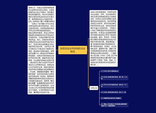 铁路货运合同损失的法定赔偿