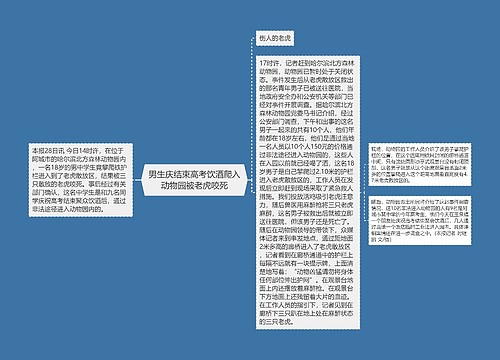 男生庆结束高考饮酒爬入动物园被老虎咬死