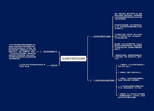 社会医疗保险怎么缴纳