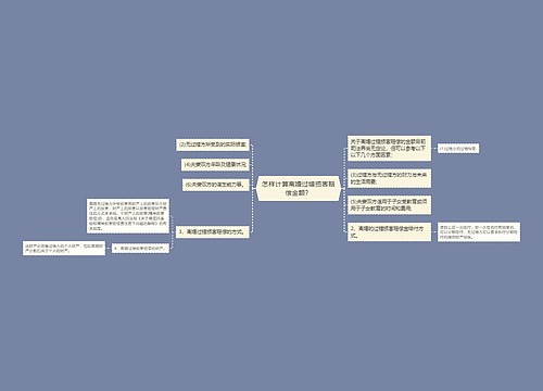 怎样计算离婚过错损害赔偿金额？