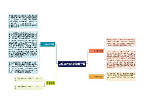 企业破产债权额怎么计算