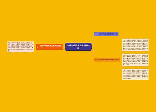 交通伤残鉴定费承担多少钱