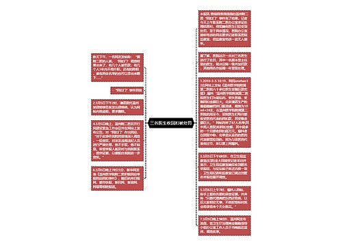 三名医生收回扣被处罚