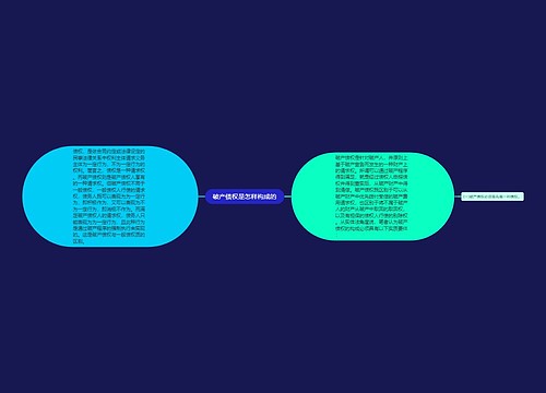 破产债权是怎样构成的