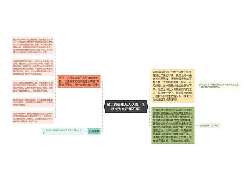 被大狗砸瘫无人认责，全楼成为被告冤不冤?