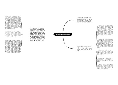 女子胞与脏腑经络的关系