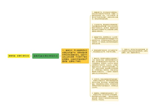 侵害死者名誉的表现形式