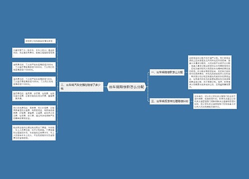 出车祸赔偿款怎么分配