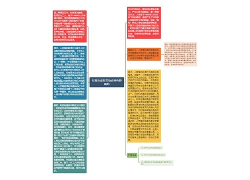 行政决定对劳动合同有影响吗