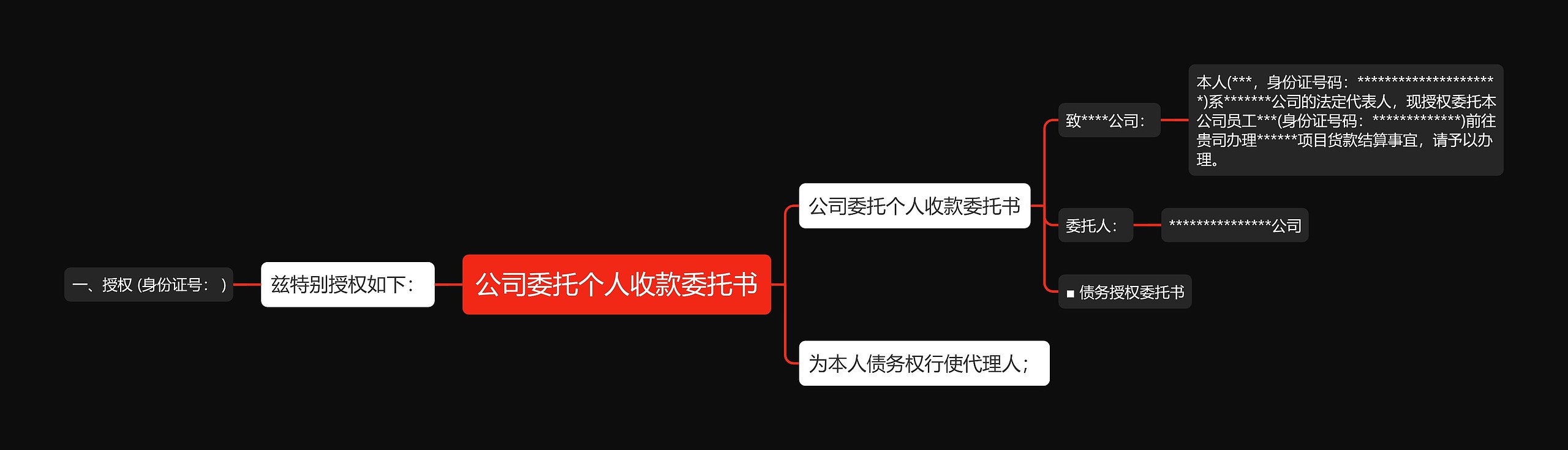 公司委托个人收款委托书