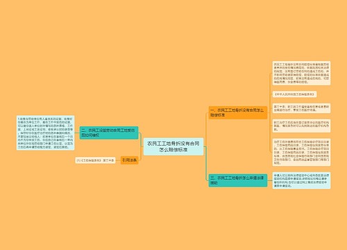 农民工工地骨折没有合同怎么赔偿标准