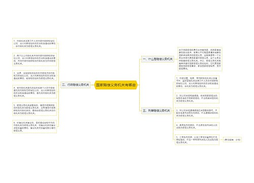 国家赔偿义务机关有哪些