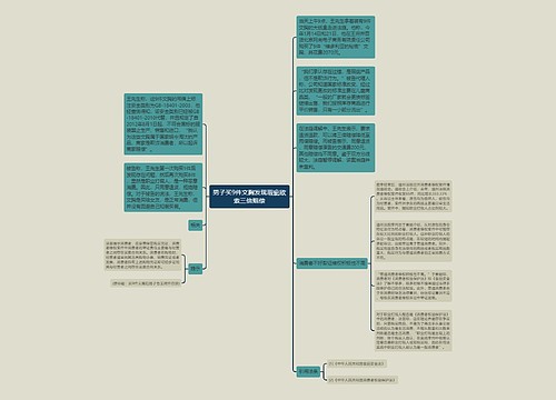 男子买9件文胸发现瑕疵欲索三倍赔偿