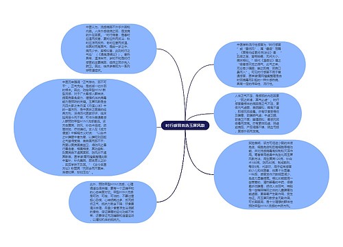 时行感冒首选玉屏风散