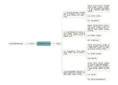 石瘿的辩证论治