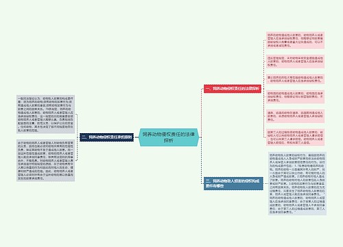 饲养动物侵权责任的法律探析