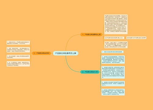 产品责任保险费用怎么算