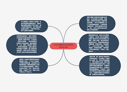 发生交通事故后获得保险赔偿全攻略