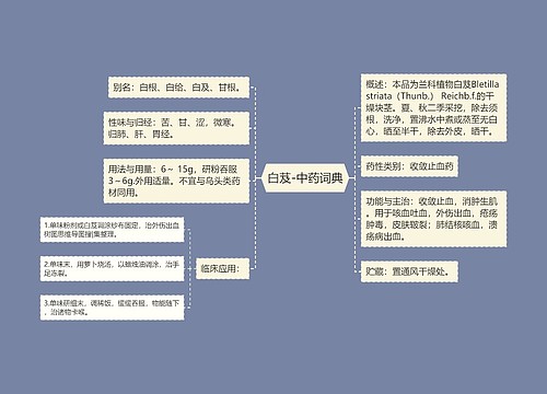 白芨-中药词典