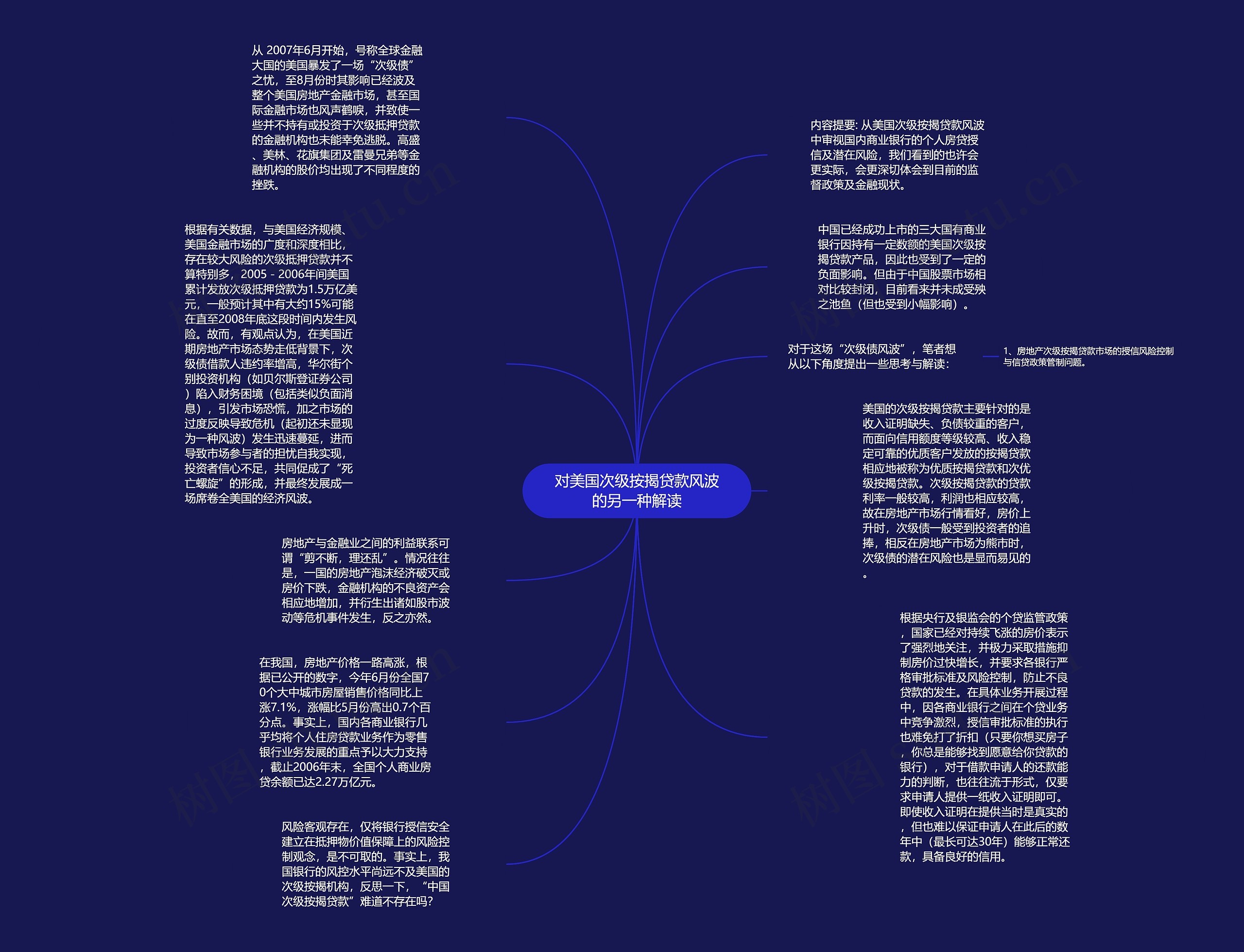 对美国次级按揭贷款风波的另一种解读