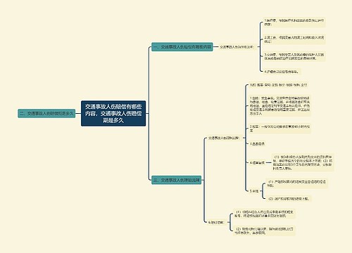 交通事故人伤赔偿有哪些内容,交通事故人伤赔偿期是多久 交通事故人伤赔偿有哪些内容,交通事故人伤赔偿期是多久