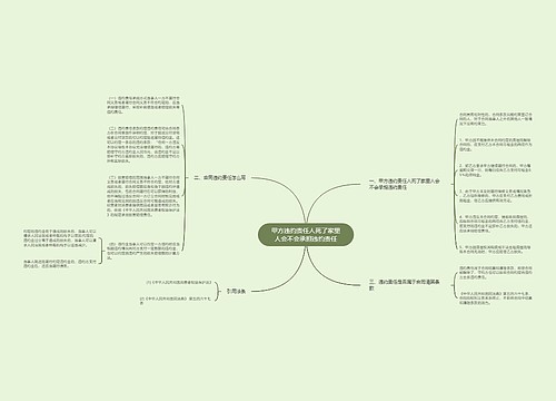 甲方违约责任人死了家里人会不会承担违约责任