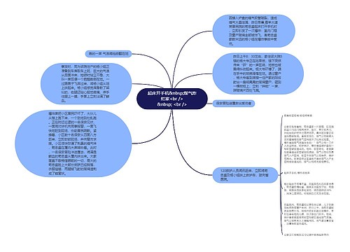 起床开手机&nbsp;煤气炸烂家<br />
&nbsp; <br />