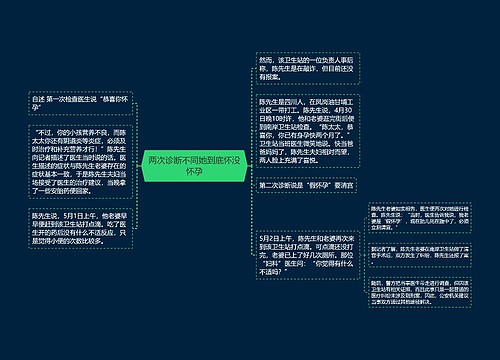 两次诊断不同她到底怀没怀孕