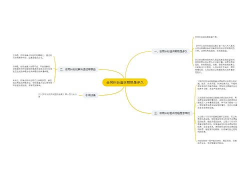 合同纠纷追诉期限是多久