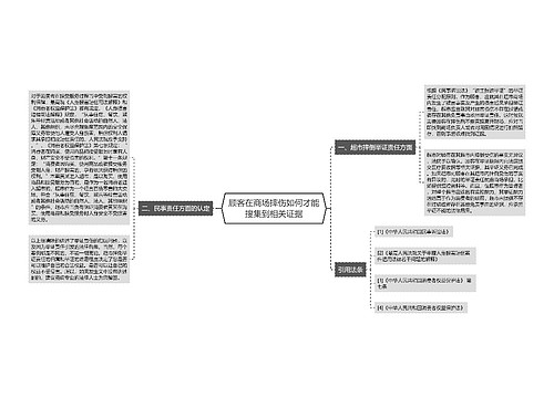 顾客在商场摔伤如何才能搜集到相关证据