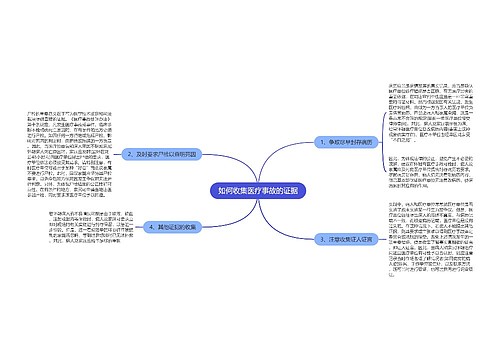 如何收集医疗事故的证据