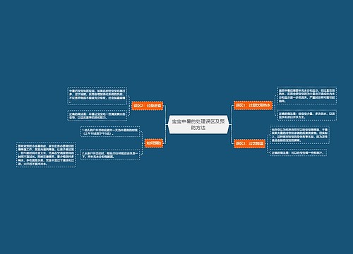 宝宝中暑的处理误区及预防方法