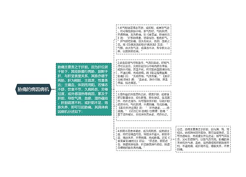 胁痛的病因病机