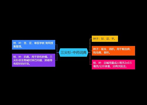 三尖杉-中药词典