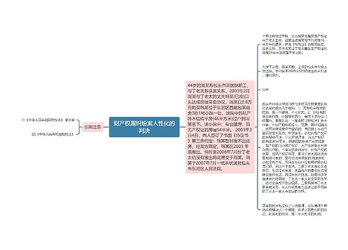 财产权属纠纷案人性化的判决