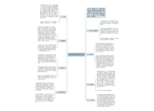 妇科疾病的常用外治法思维导图