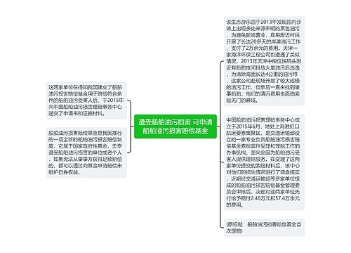 遭受船舶油污损害 可申请船舶油污损害赔偿基金