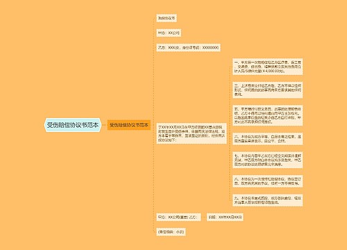 受伤赔偿协议书范本