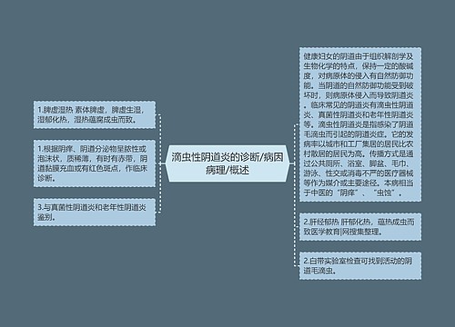 滴虫性阴道炎的诊断/病因病理/概述