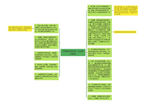 交通事故被抚养人生活费的赔偿