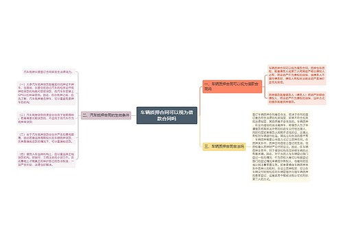 车辆质押合同可以视为借款合同吗