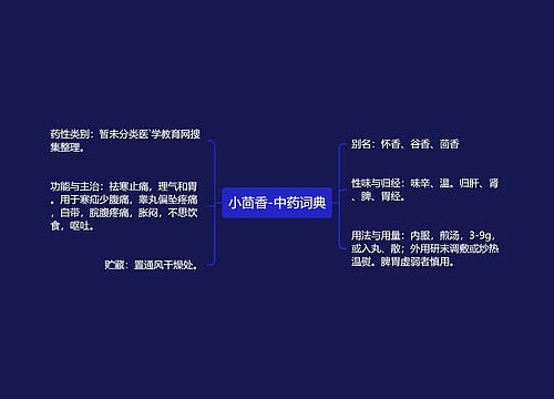 小茴香-中药词典