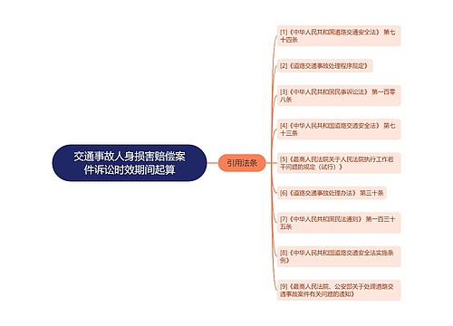 交通事故人身损害赔偿案件诉讼时效期间起算