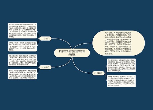 按摩三穴位可有效预防肾病发生