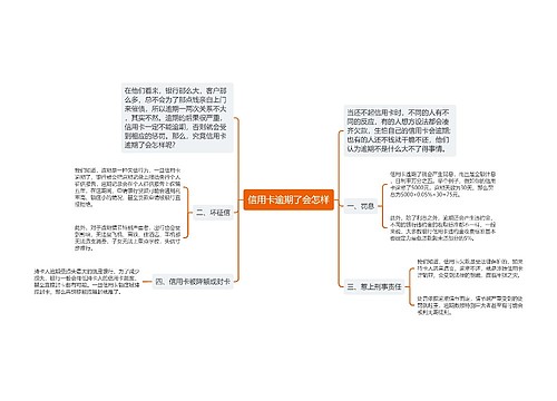 信用卡逾期了会怎样