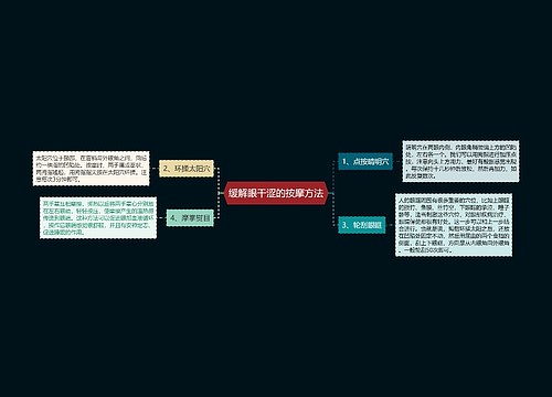 缓解眼干涩的按摩方法