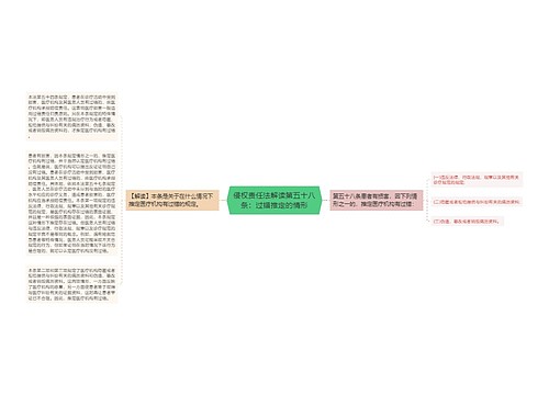 侵权责任法解读第五十八条：过错推定的情形